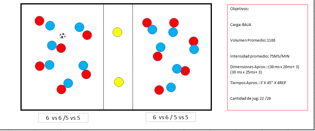 Esquema del ejercicio 1