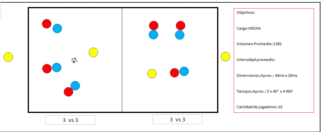 Esquema del ejercicio 1