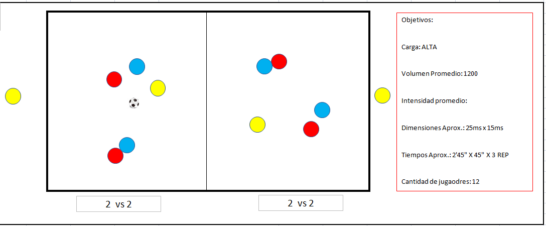 Esquema del ejercicio 1