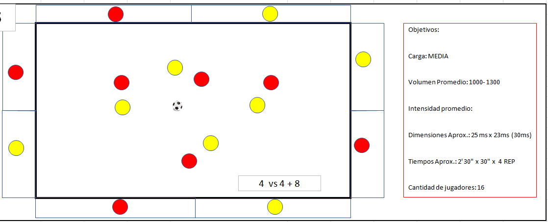 Esquema del ejercicio 2
