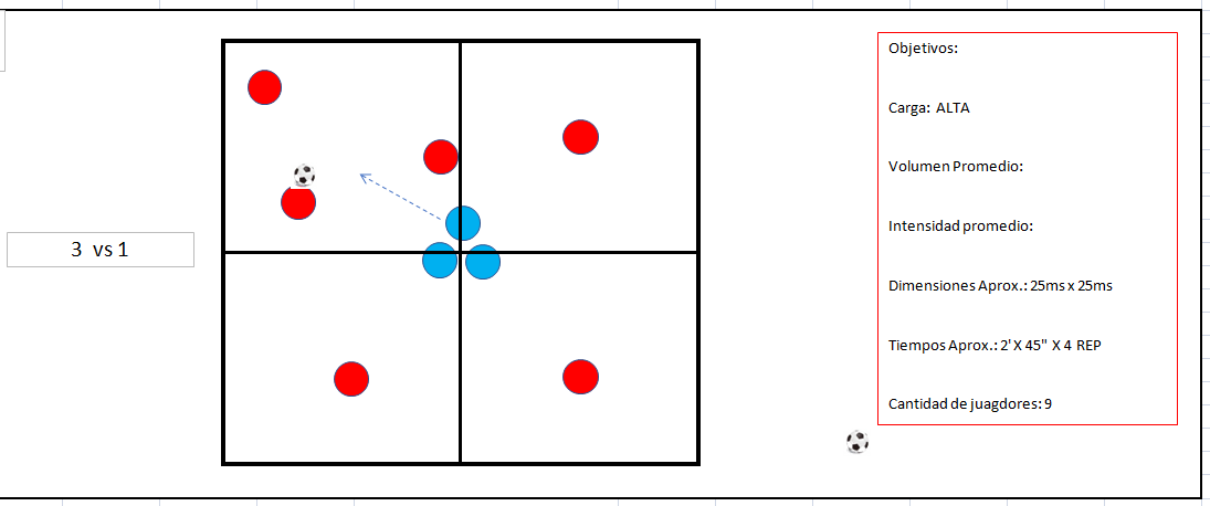 Esquema del ejercicio 4