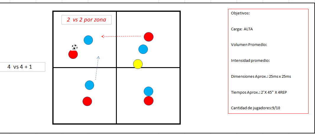 Esquema del ejercicio 5
