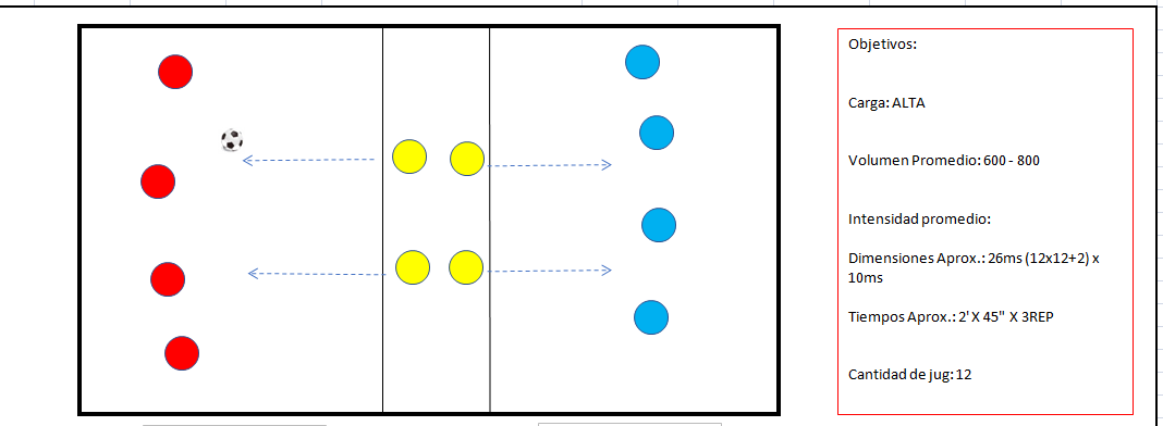 Esquema del ejercicio 6