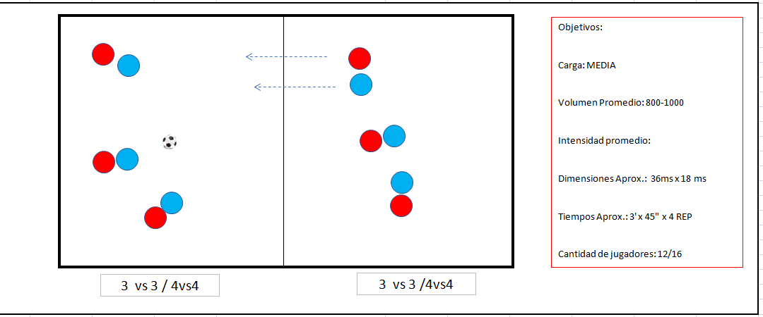 Esquema del ejercicio 4