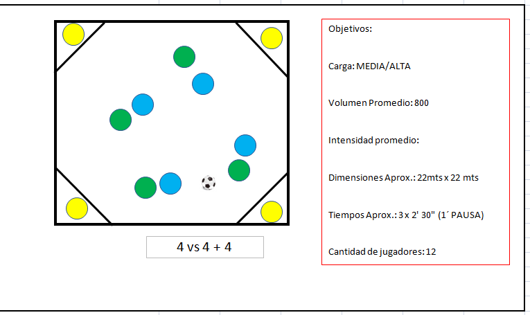 Esquema del ejercicio 5