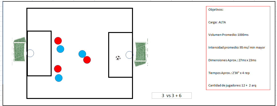 Esquema del ejercicio 1