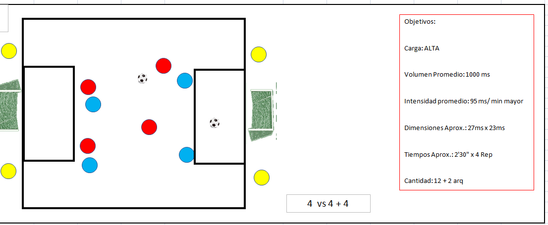 Esquema del ejercicio 2