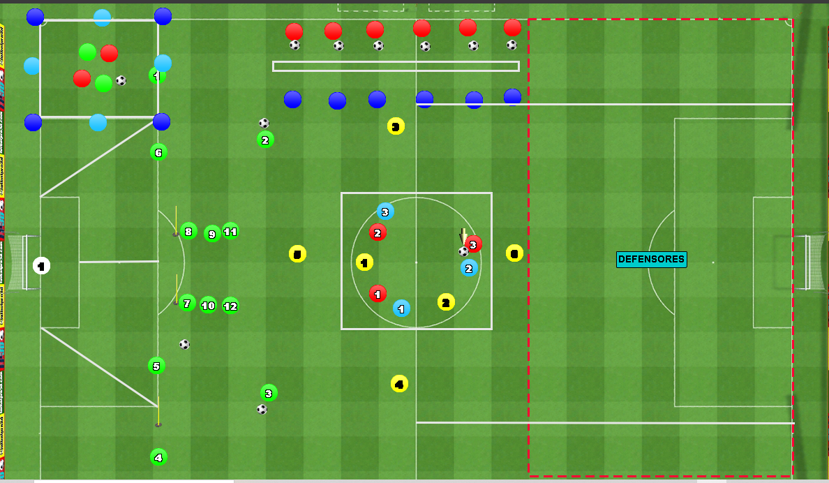 Esquema del ejercicio 3