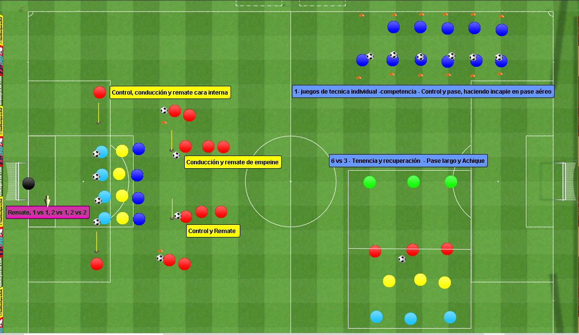 Esquema del ejercicio 1
