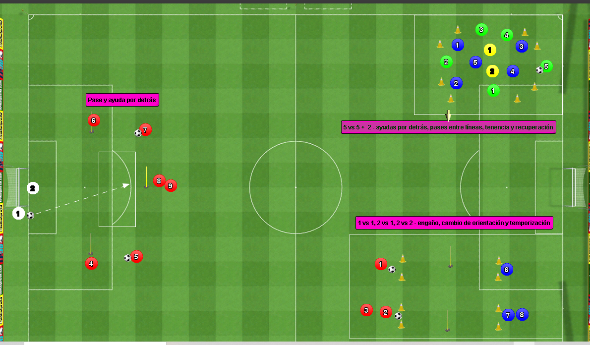 Esquema del ejercicio 1