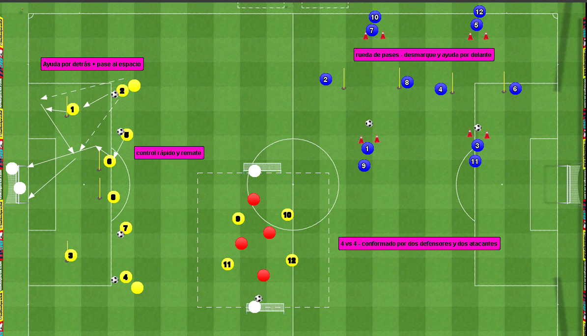 Esquema del ejercicio 2