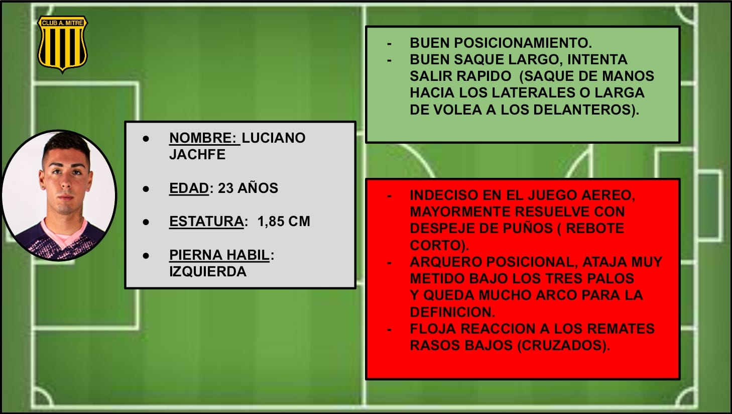 Arquero rival